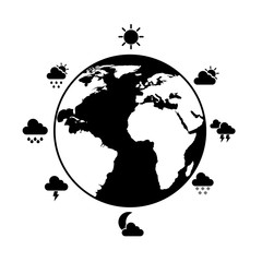  monochromatic land climates