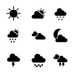 weather icons