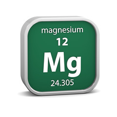 Magnesium material sign