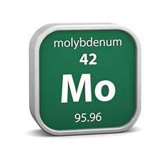 Molybdenum material sign