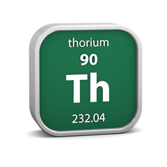 Thorium material sign
