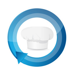 cooking process concept illustration design
