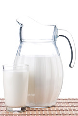 Jug of milk