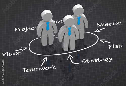 team strategy plan team strategy plan