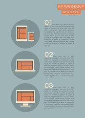 Responsive Web Design