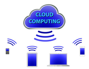 Cloud Computing With Devices