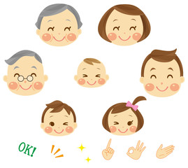 家族の顔