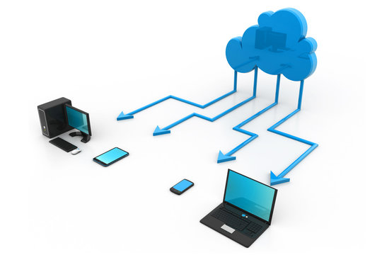 Cloud computing.