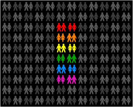 Homosexual Couples ( Homosexuelle Paare )