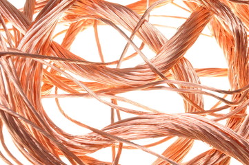 Copper wire material for the industry
