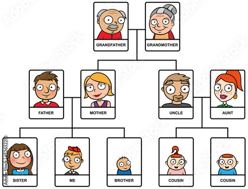 "Cartoon family tree" Stock image and royalty-free vector 