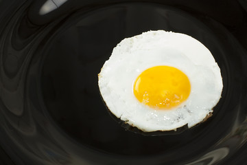 fried eggs