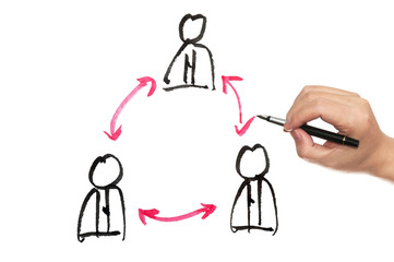 Teamwork concept