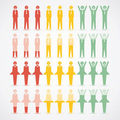 Men Women infographic mood vector illustration