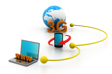 laptop internet through 3G.