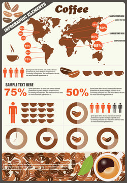 Collection of coffee infographics elements, vector