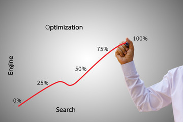 A business man, business charts, seo.