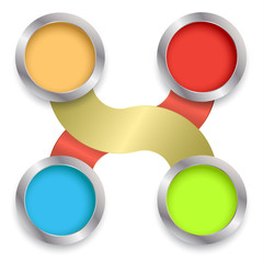 Circle modern relationship