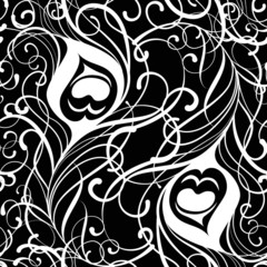 Peacock feather pattern