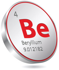 beryllium button