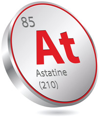 astatine element