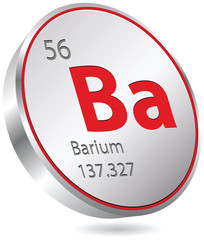 barium element