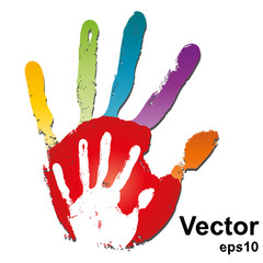 Mother and child hand prints