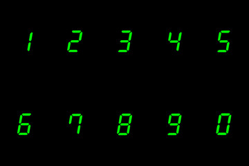 digital numbers