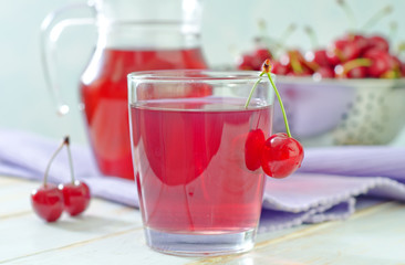 cherry juice
