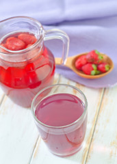 strawberry juice