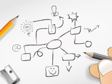 Nachricht Konzept Analyse Flipchart Erfolg Business