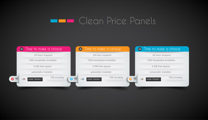 Web price shop panel with space for text and buy now button.