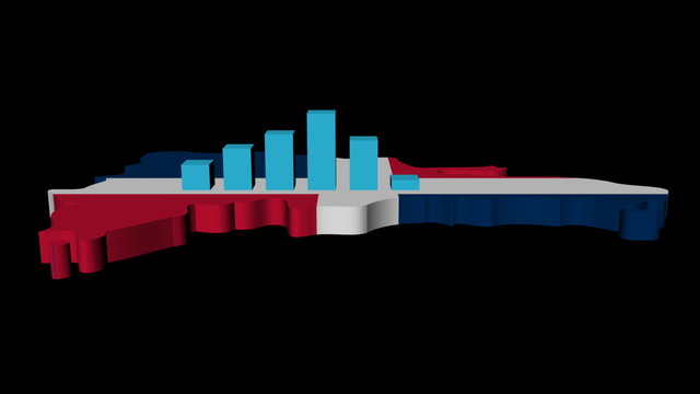 graph on Dominican Republic map flag animation