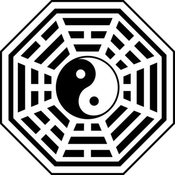 Pakua, Bagua, Feng Shui Symbol