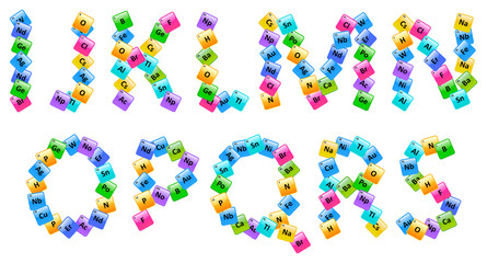 Periodic Table Of Elements Alphabet Letters I-S