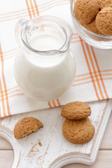 Milk
