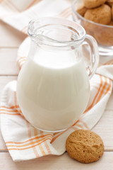 Milk