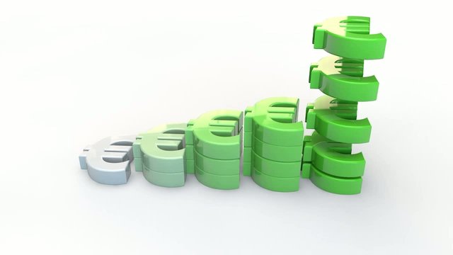 Euro Diagramm