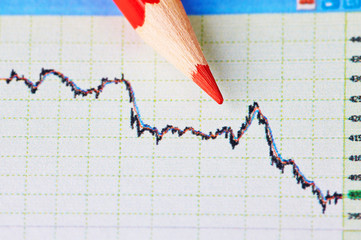 Downtrend chart and red pencil. Selective focus