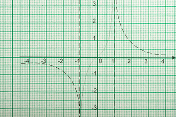 Mathematical drawings, concepts and strategies