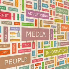 MEDIA. Word cloud concept illustration.  