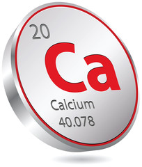 calcium element