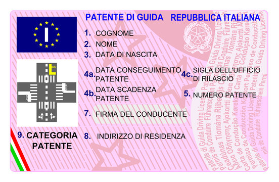 Patente europea - Patente elettronica