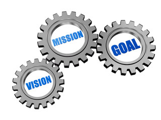 vision, mission, goal in silver grey gears