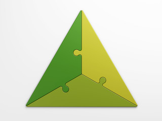 triangle to place concepts
