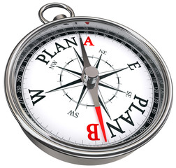 plan b direction conceptual compass