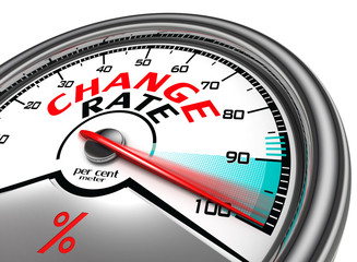 change rate conceptual meter