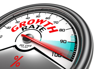 growth rate conceptual meter