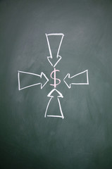 arrows and dollar sign