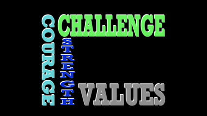 Recipe for success animation